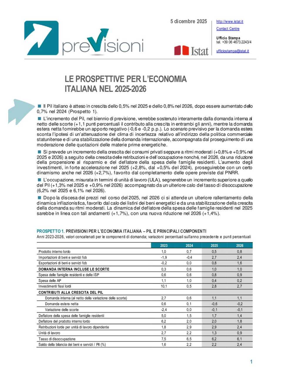 Le prospettive per l'economia italiana nel 2025-2026