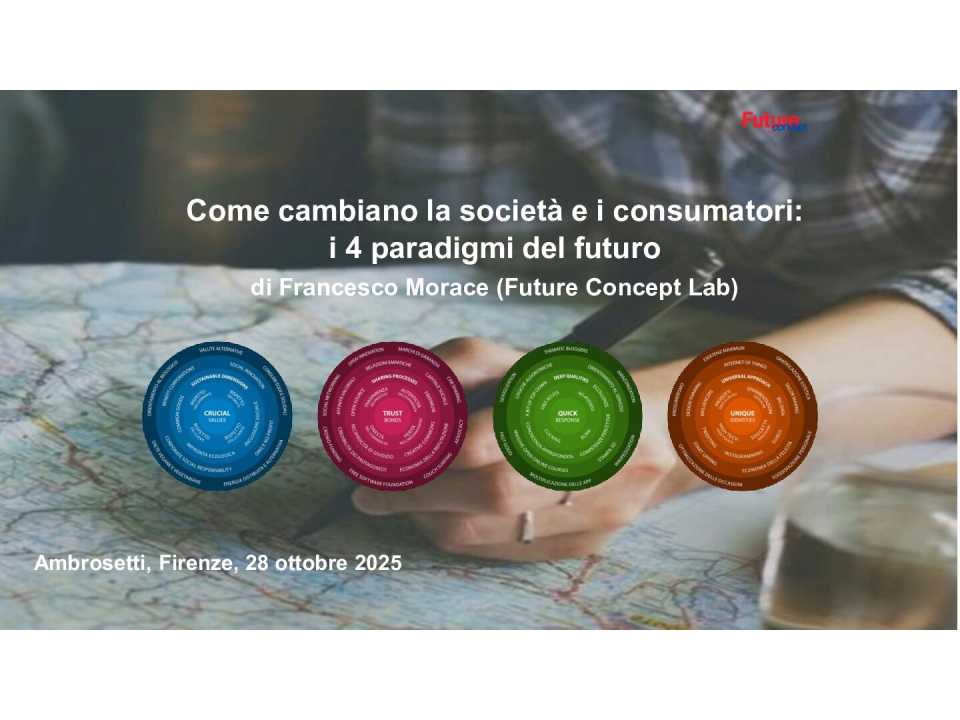 Come cambiano la società e i consumatori: i 4 paradigmi del futuro