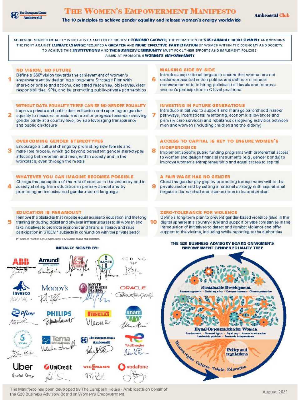 TEHA LIVEVIA WEB
Osservatorio sul Women’s Empowerment: indicatori, sfide e possibili soluzioni per raggiungere la parità di genere