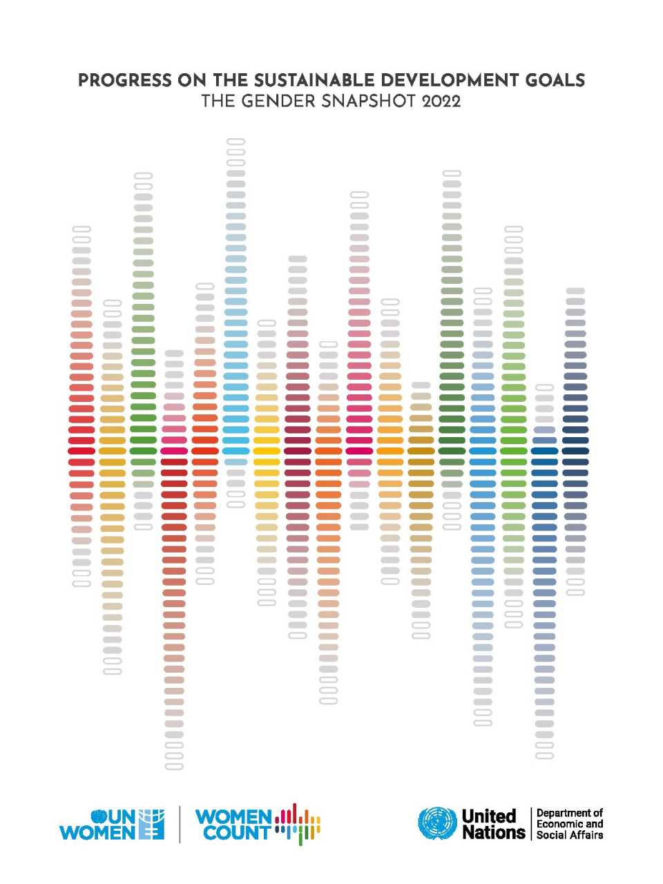 TEHA LIVEVIA WEB
Osservatorio sul Women’s Empowerment: indicatori, sfide e possibili soluzioni per raggiungere la parità di genere