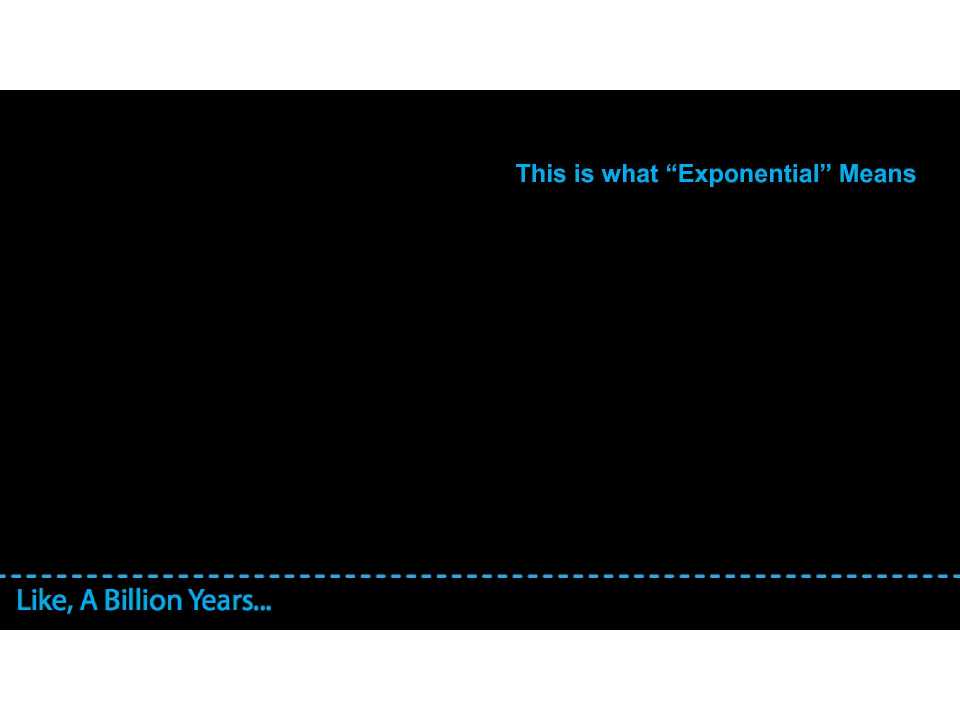 AGGIORNAMENTO PERMANENTEVIA WEB
SESSIONE ON-LINE
Conoscere e adottare le prossime tecnologie disruptive