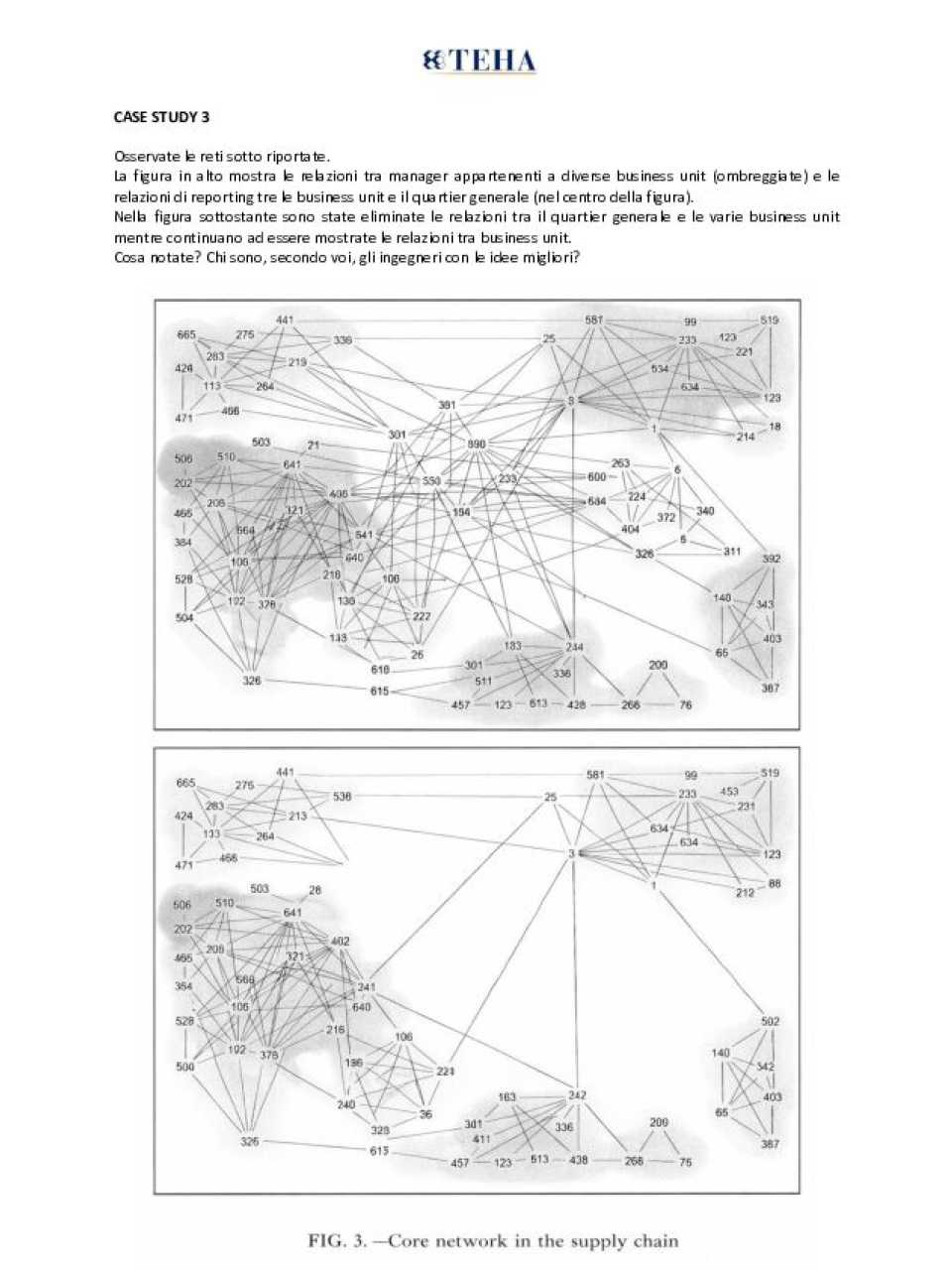 Guardare fuori per innovare dentro. Case study 3