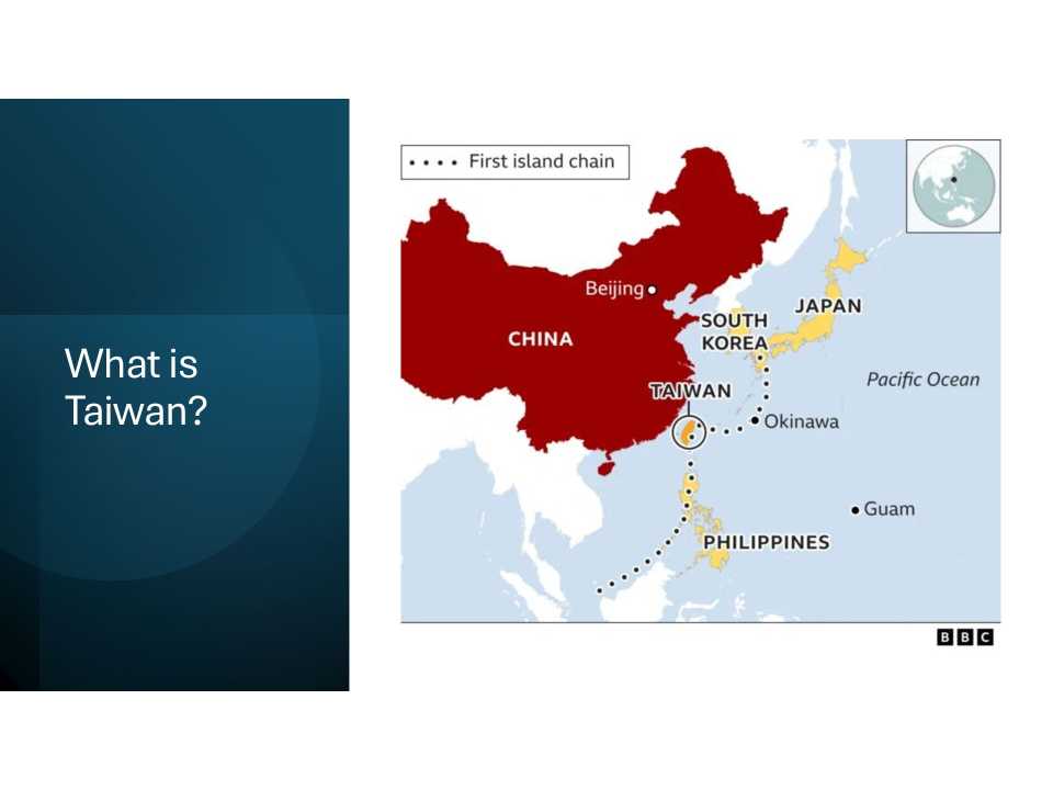 Why Taiwan matters: between China and the United States (and the implications for the European Union)